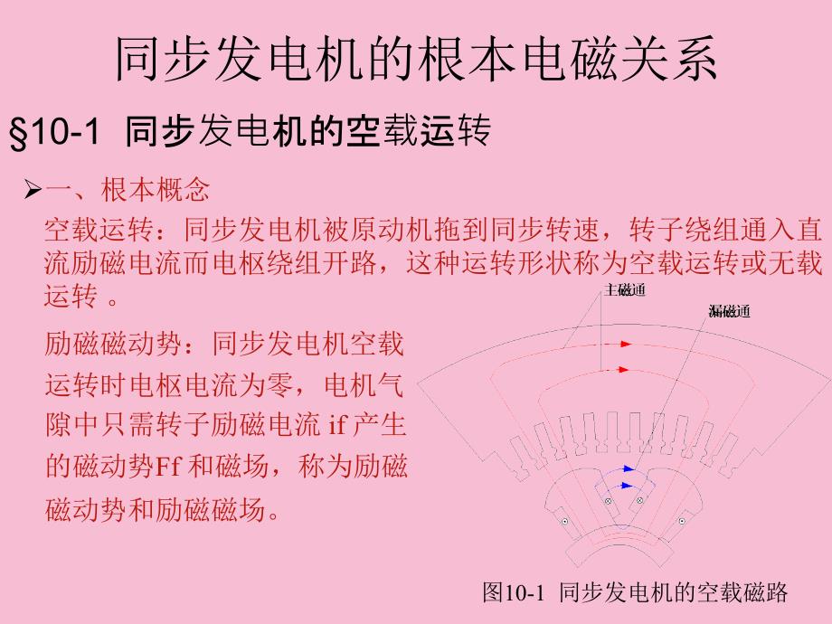 电机学同步发电机的基本电磁关系ppt课件_第1页