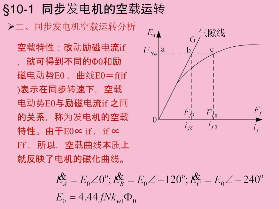 电机学同步发电机的基本电磁关系ppt课件_第3页