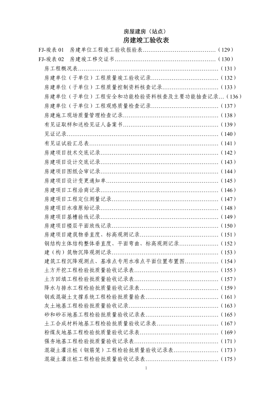 高速公路管理表格房屋建房站点房建竣工验收表_第1页