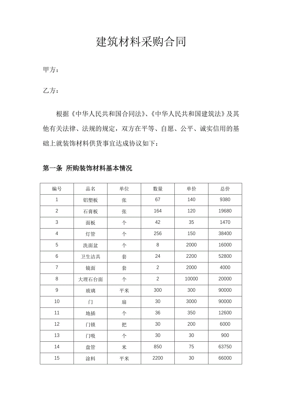 装修材料采购合同(1).doc_第1页