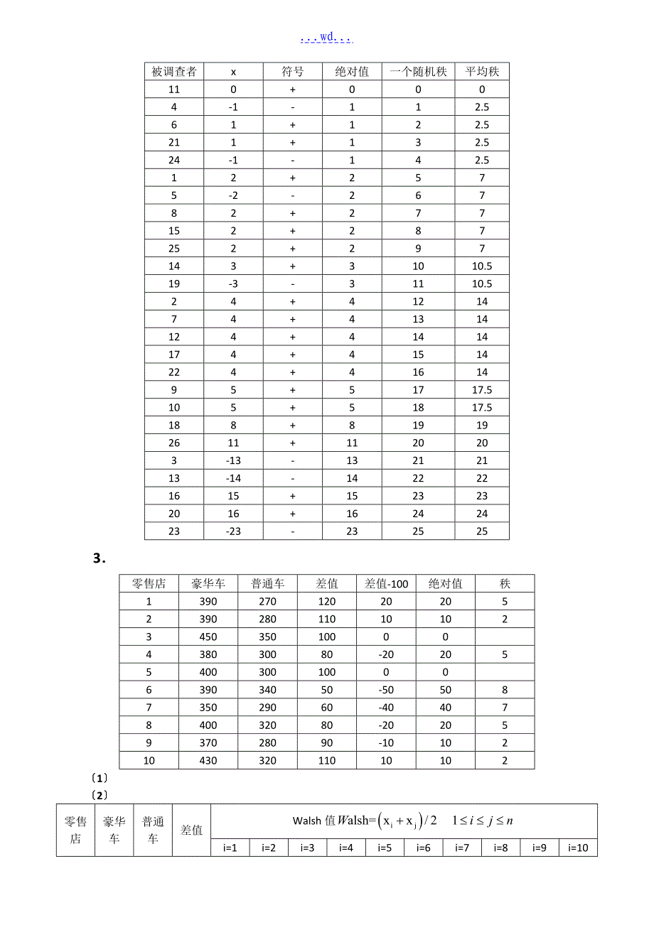 王静龙非参数统计分析课后计算题答案_第3页