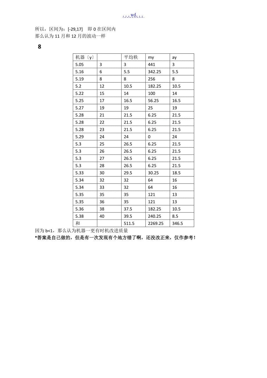 王静龙非参数统计分析课后计算题答案_第5页