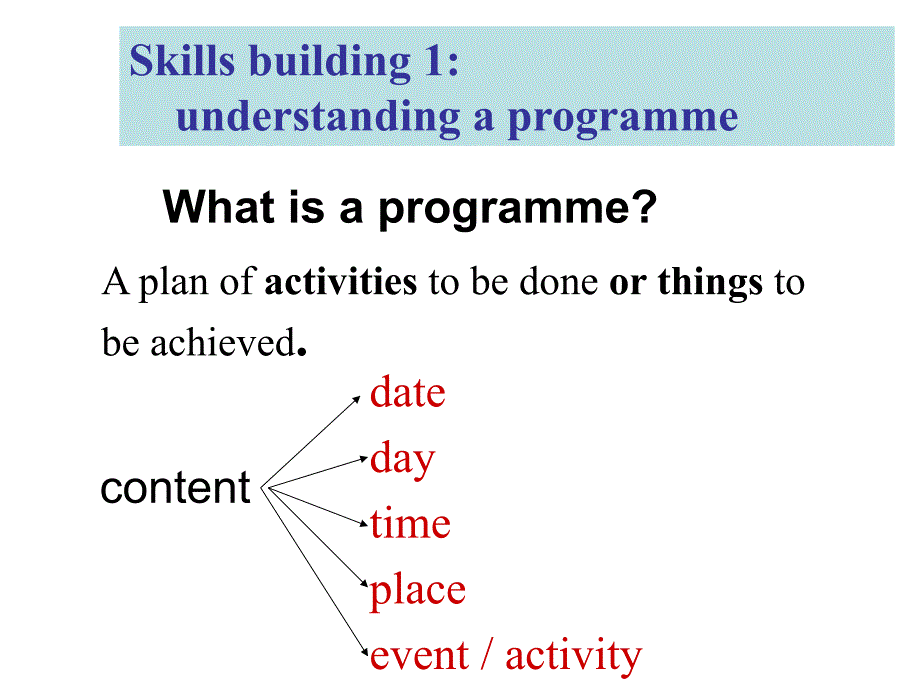 M1unit1task (2)_第2页