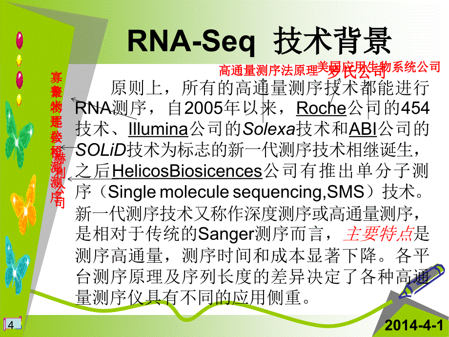 转录组测序技术_第4页