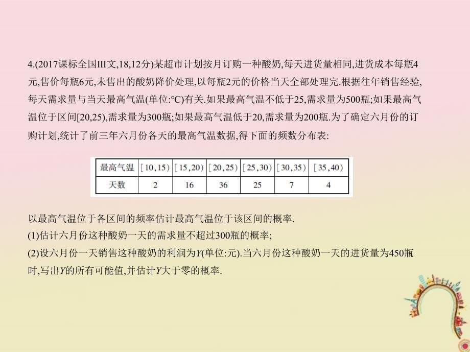 （浙江专用）2018年高考数学一轮复习 第十二章 概率与统计 12.1 随机事件及其概率课件_第5页