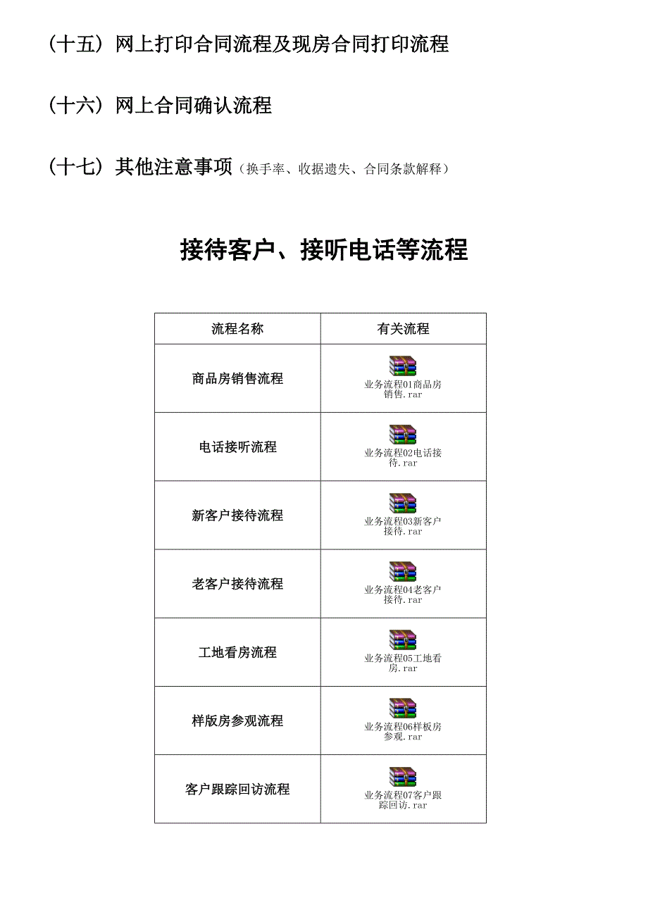 银行按揭办理标准流程宝典_第3页