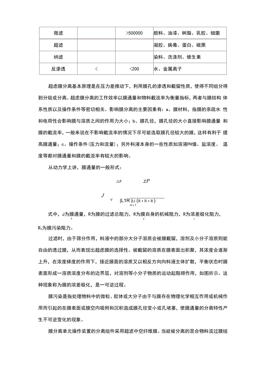 膜分离实验_第2页