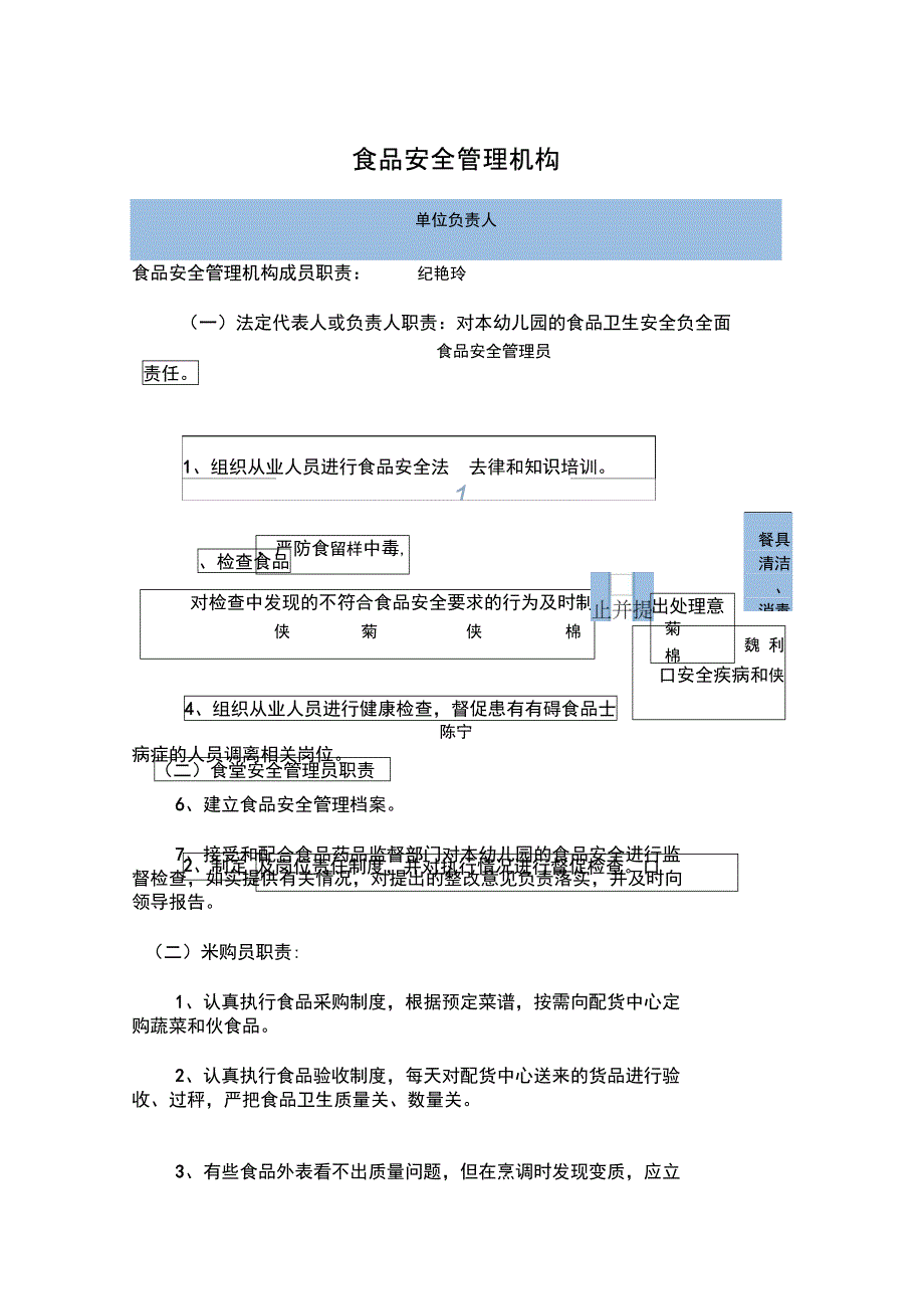 食品安全管理机构_第1页