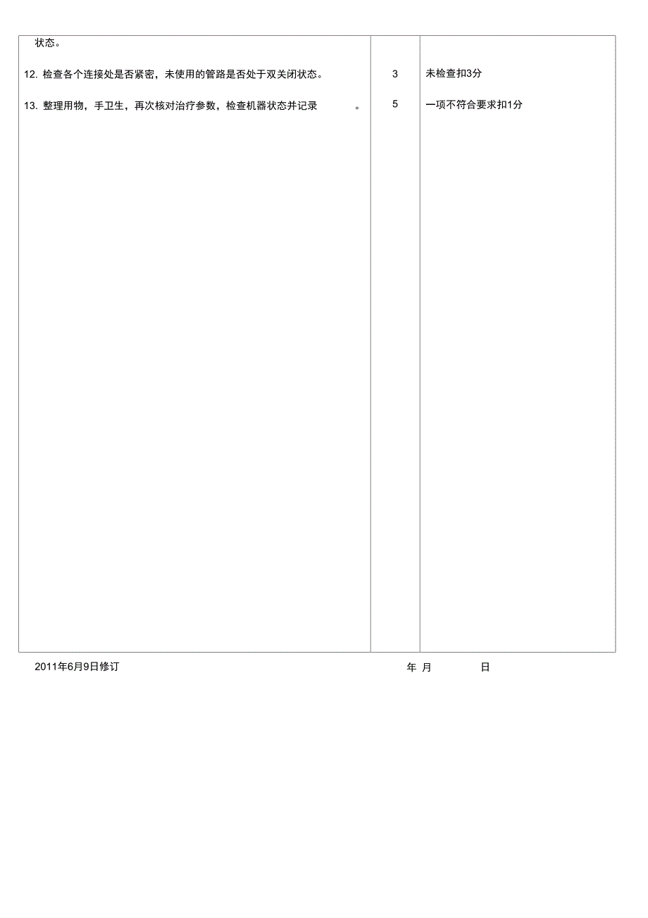 费森上下机操作考核_第3页
