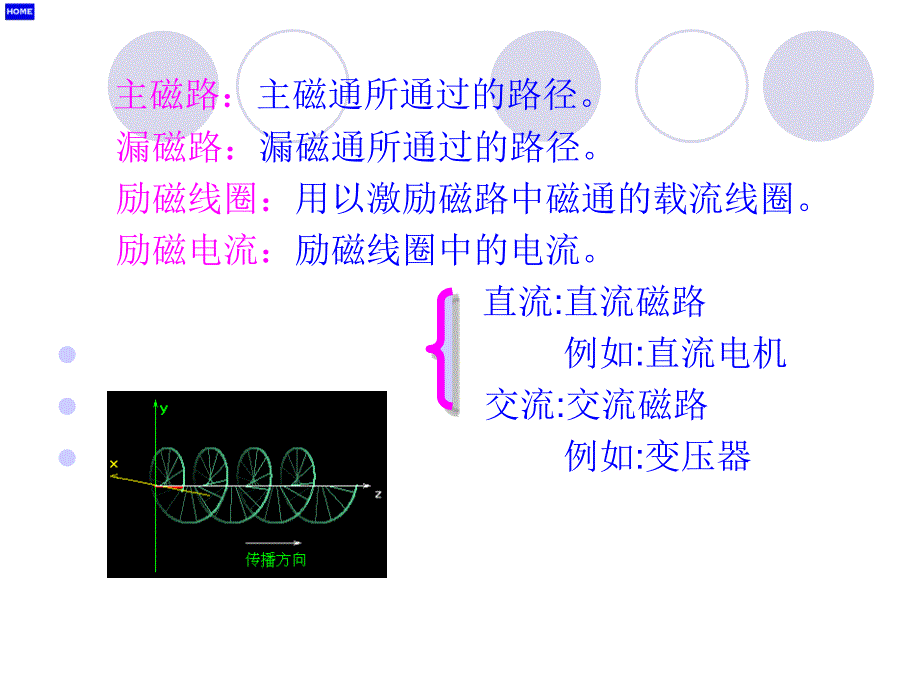 第一章-磁-路ppt课件_第4页