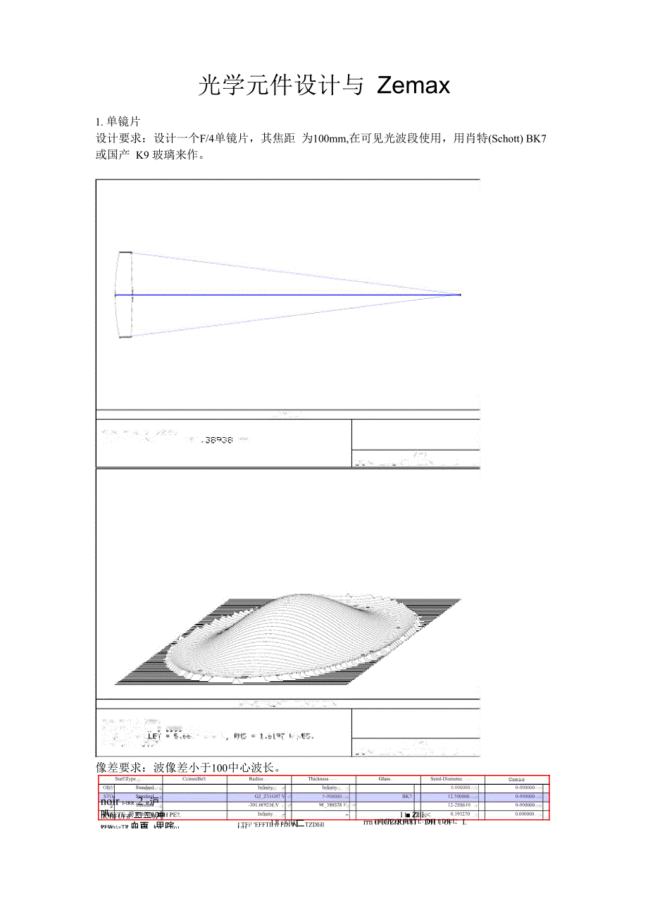 光学设计考试例题_第2页