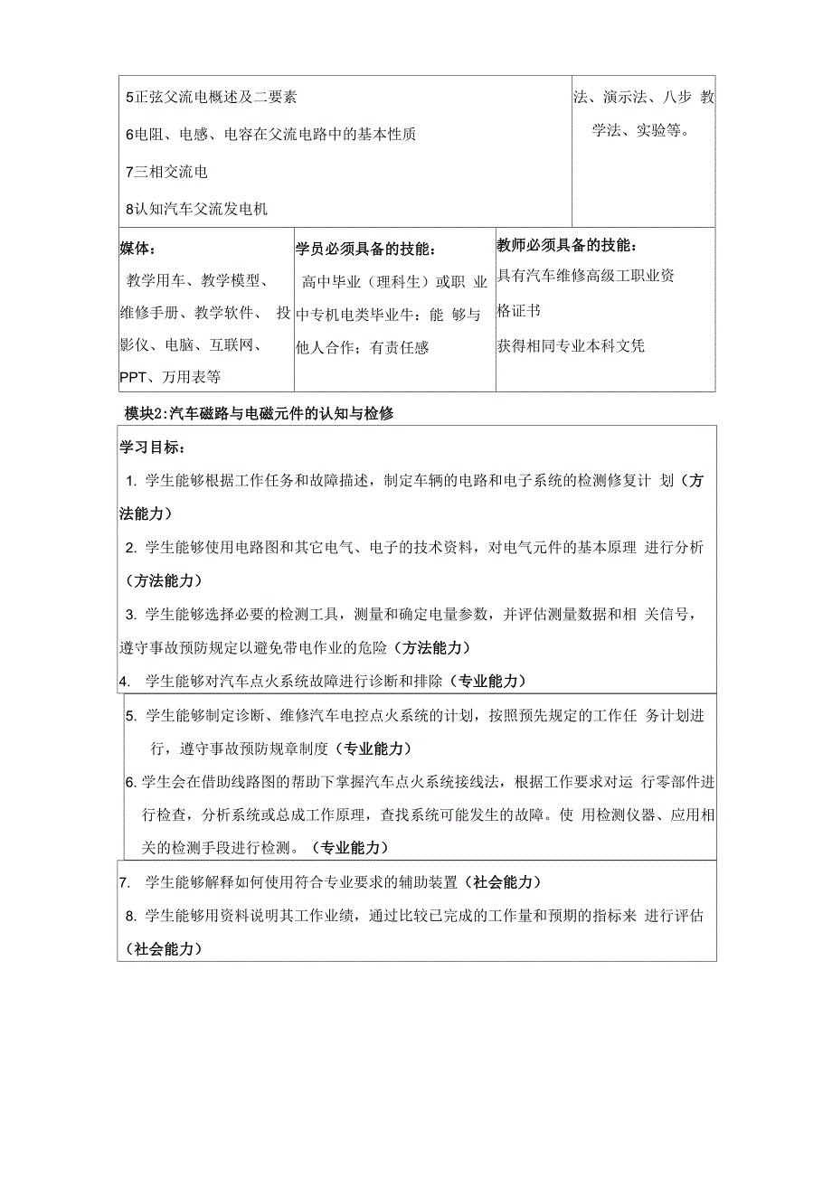 汽车电工电子课程设计方案_第3页