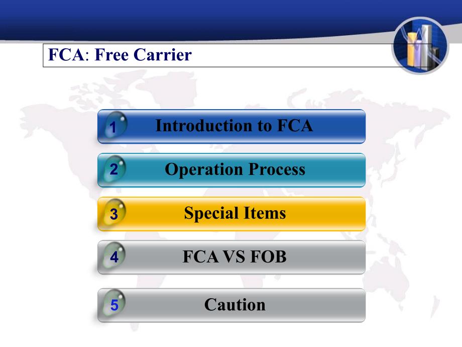 国际贸易术语FCA_第2页