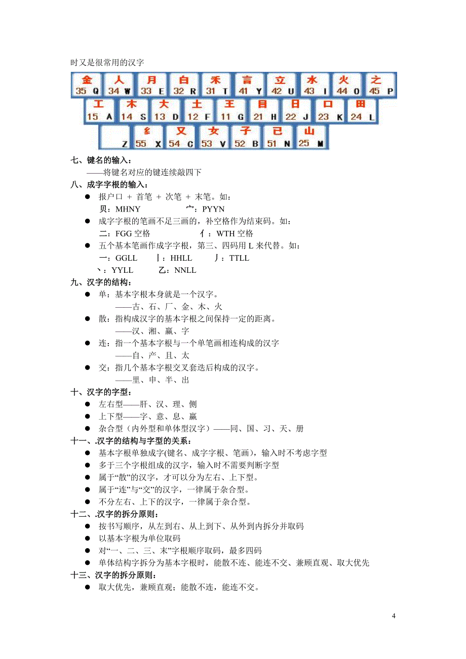 电脑学校电脑基础知识培训资料_第4页