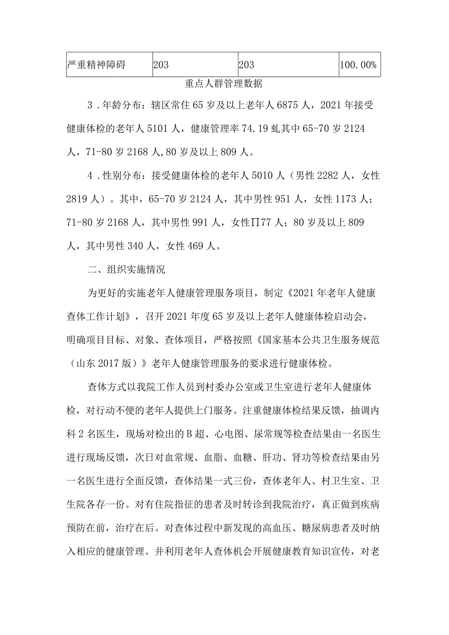 卫生院65岁及以上老年人健康体检分析报告_第2页