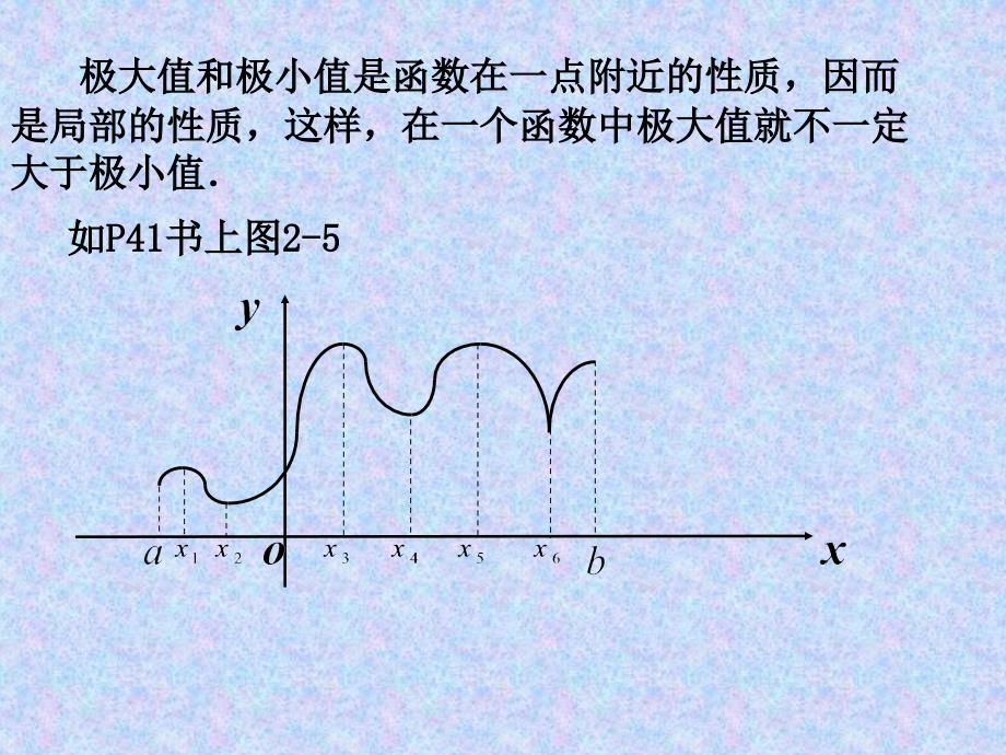 极值和极值点的概念_第3页