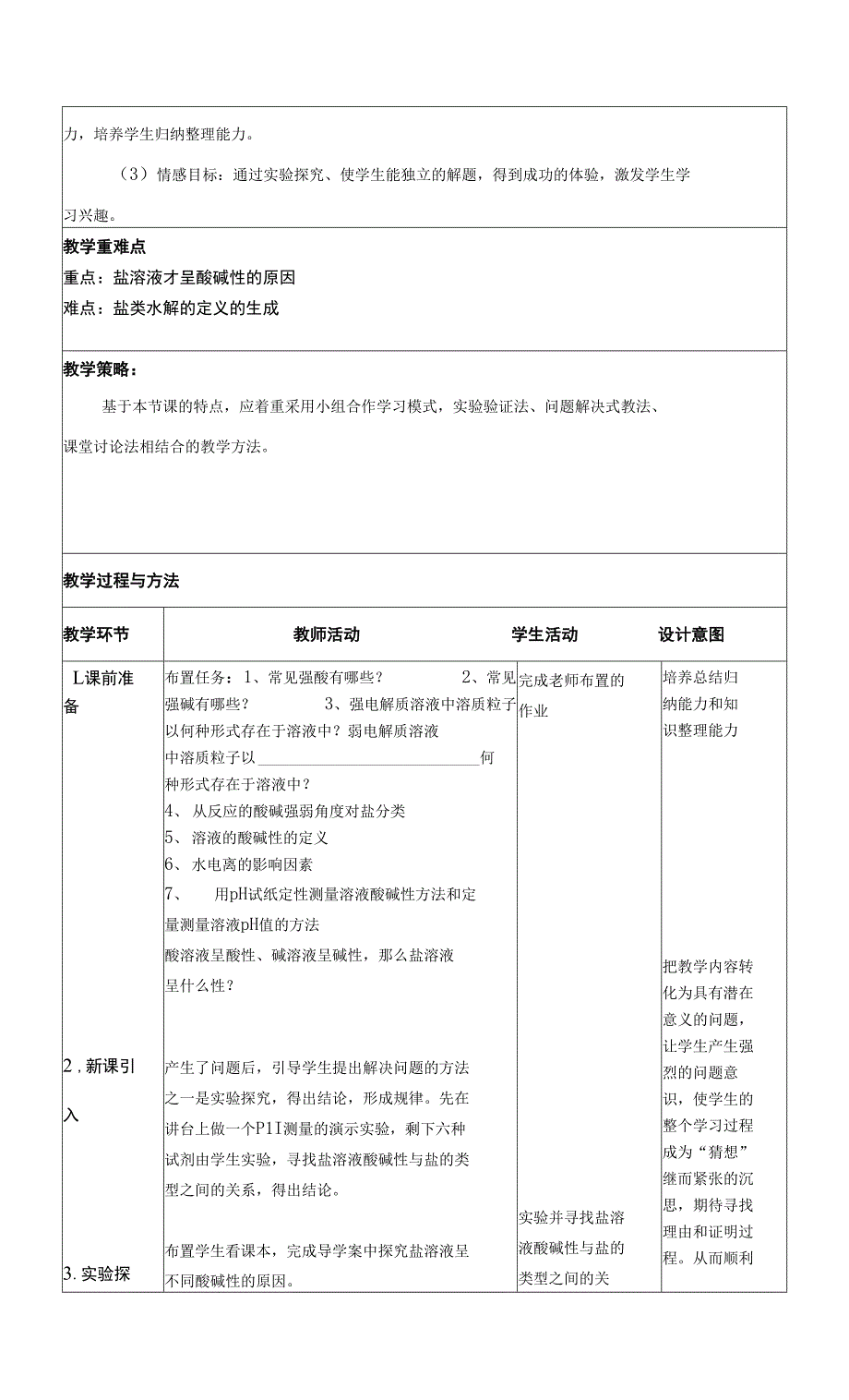 盐类水解教学设计_第2页