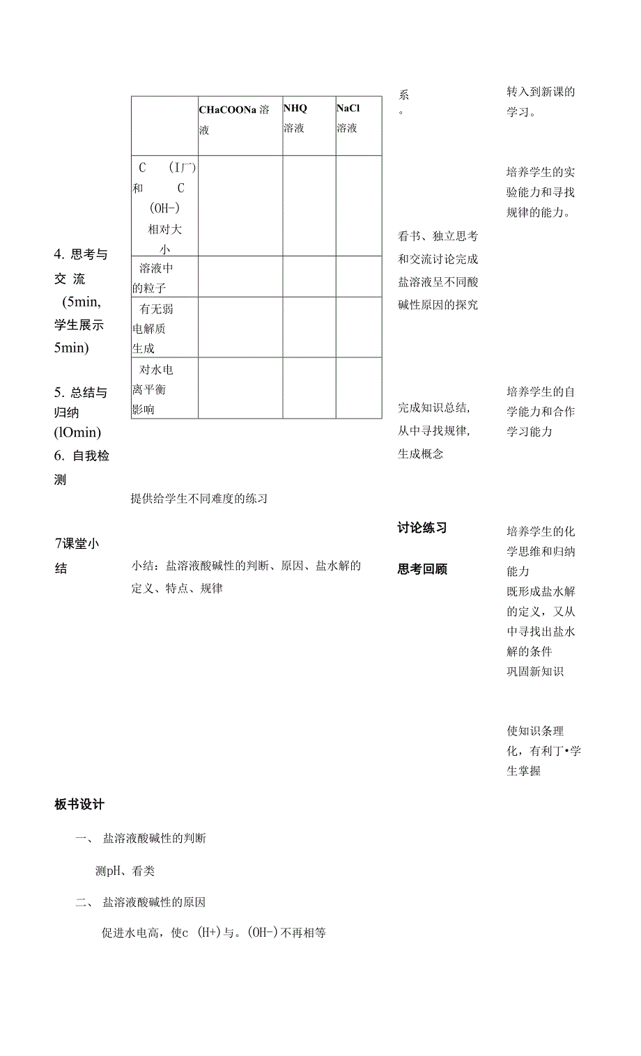 盐类水解教学设计_第3页