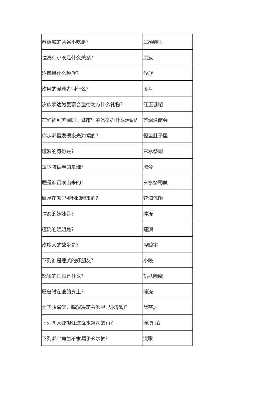 天谕答题答案合集.doc_第5页