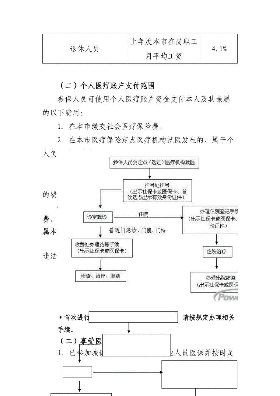 广州市城镇职工基本医疗保险就医指南(2012年)_第3页