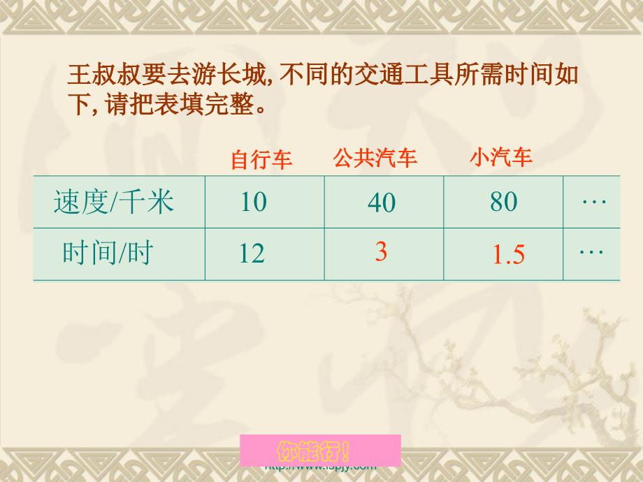 北师大版小学六年级下册数学反比例课件PPT_第4页