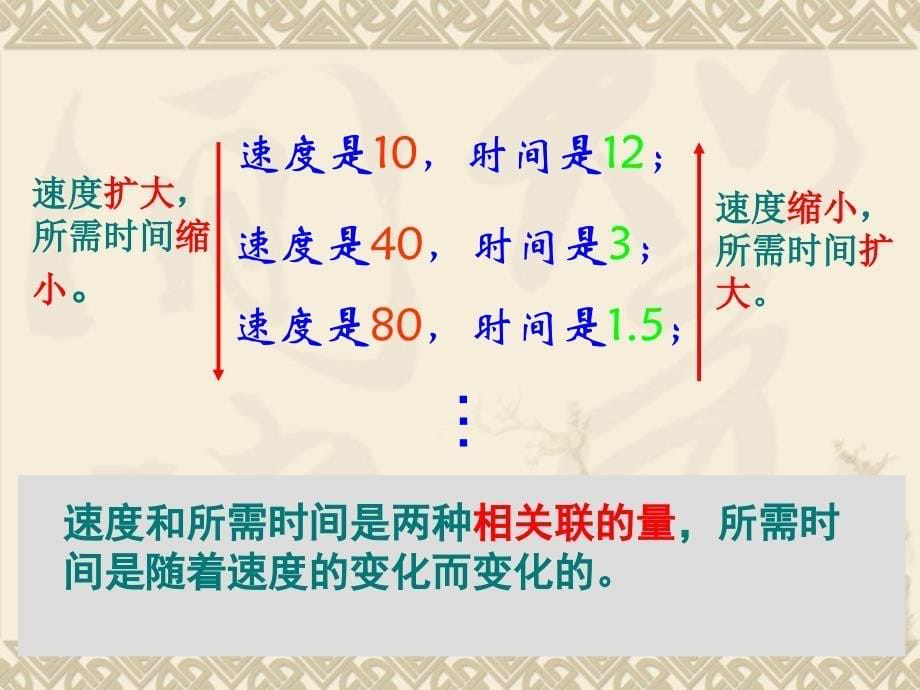 北师大版小学六年级下册数学反比例课件PPT_第5页