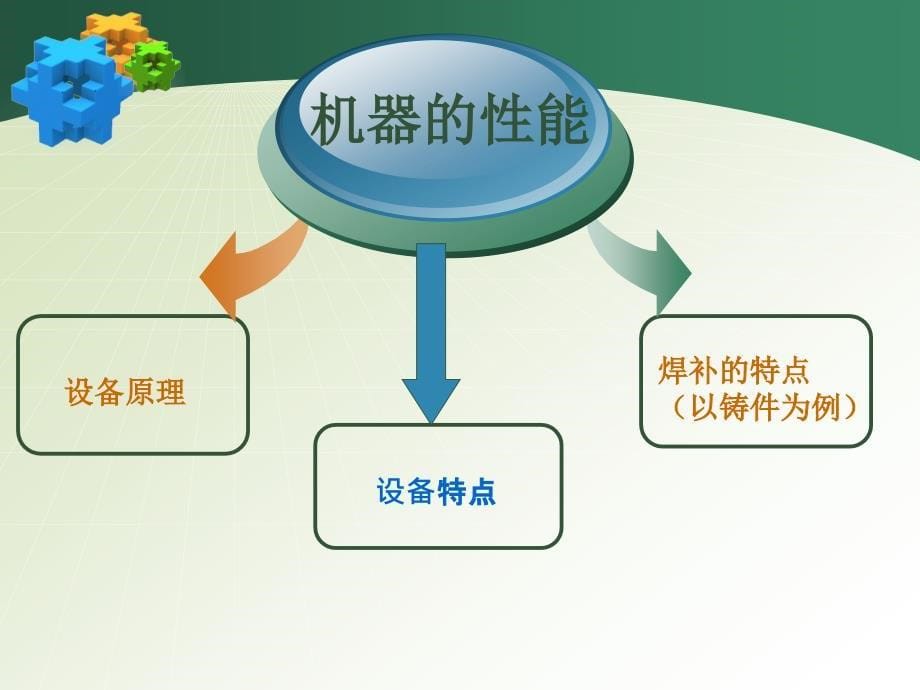 上海佐迪机电_第5页