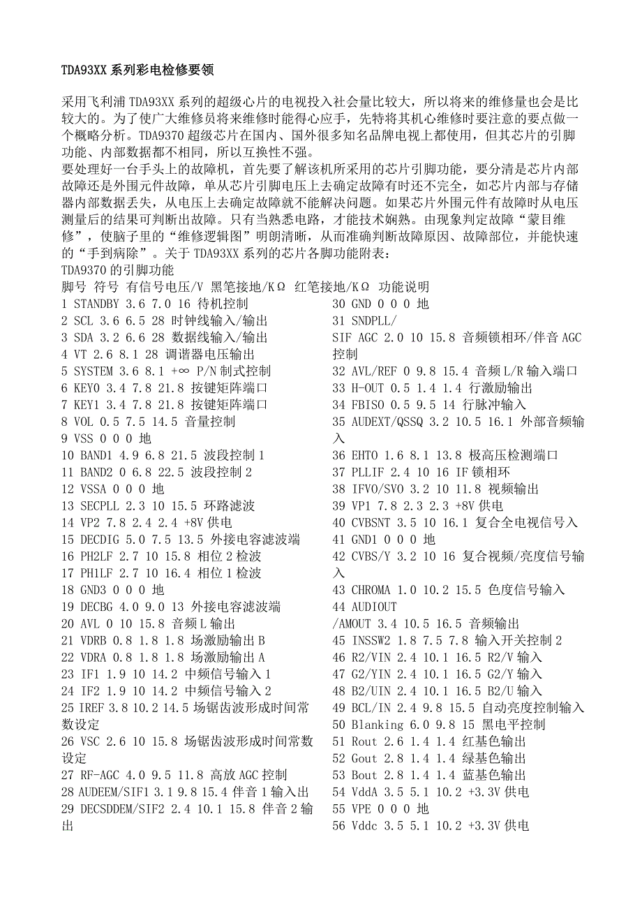 TDA93XX系列彩电检修要领_第1页