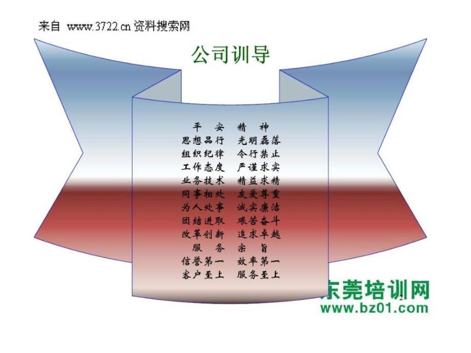 人事管理员工成长手册_第2页