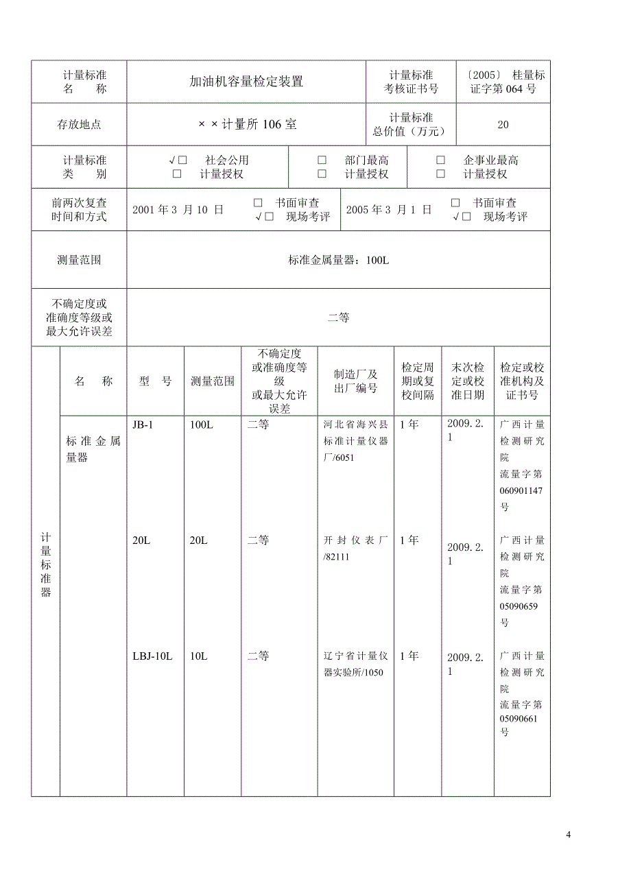 精品资料2022年收藏计量标准器具核准申请材料清单_第4页