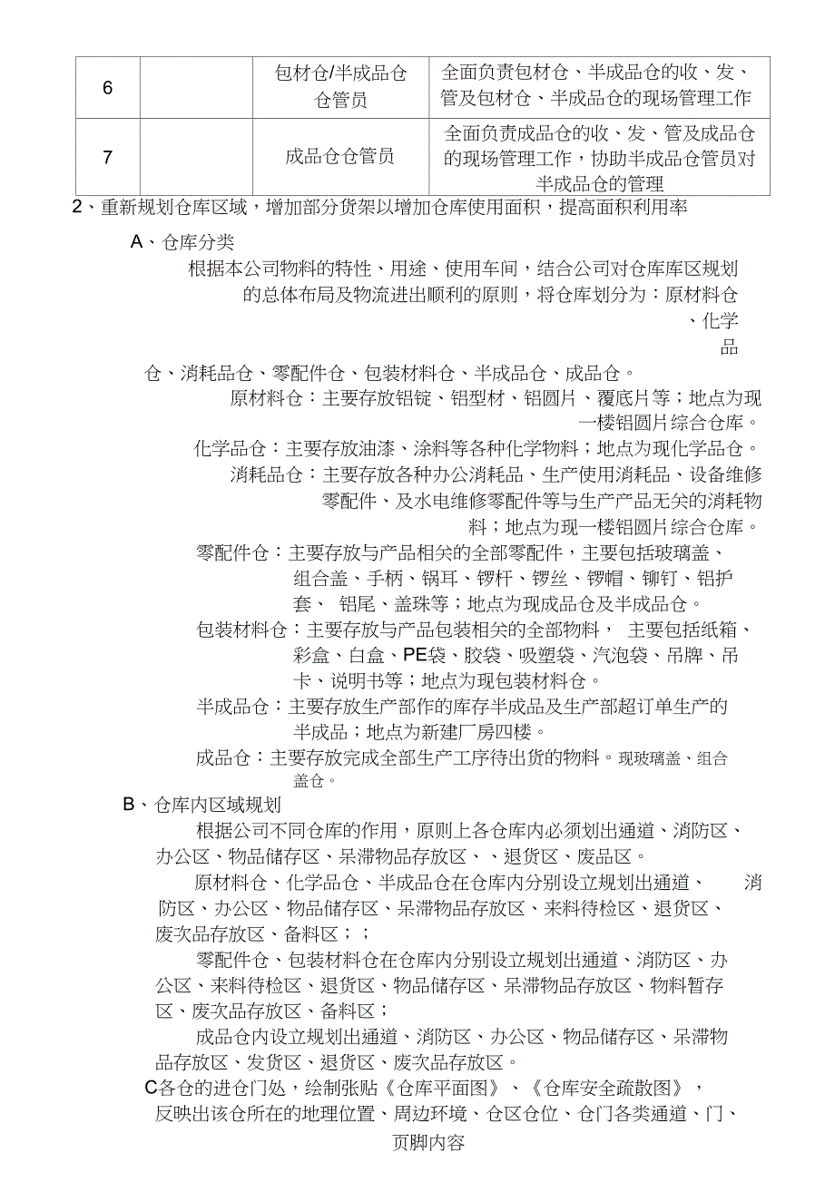 仓库整改方法(2)_第3页