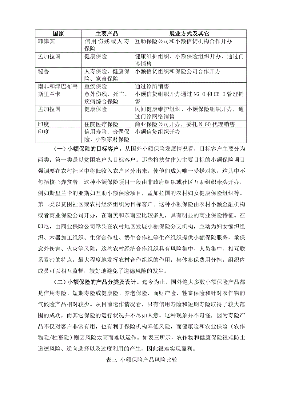 发展小额保险的国际经验及对策建议_第4页