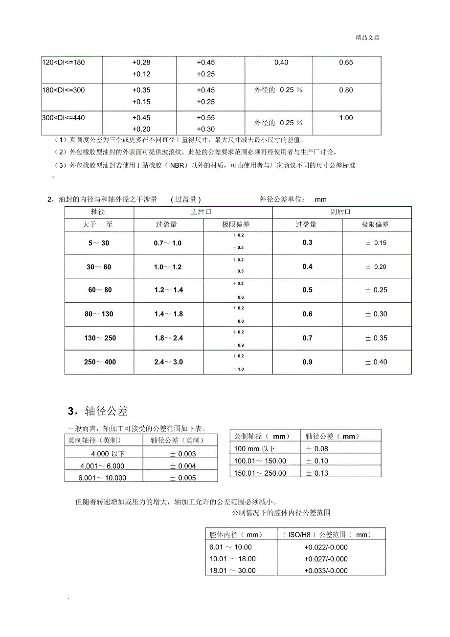 油封和轴的配合尺寸_第3页