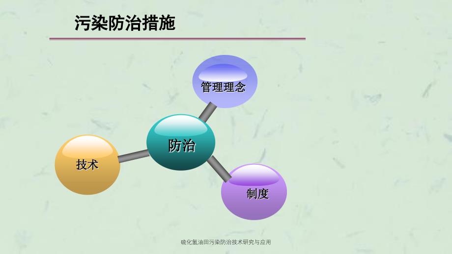 硫化氢油田污染防治技术研究与应用_第4页