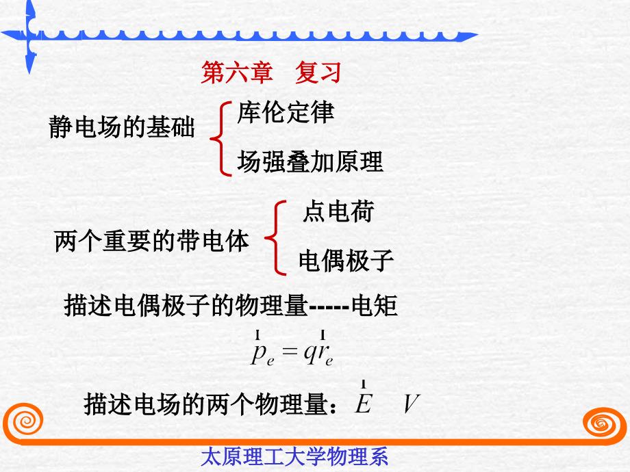 太原理工大学物理李孟第七章复习_第1页