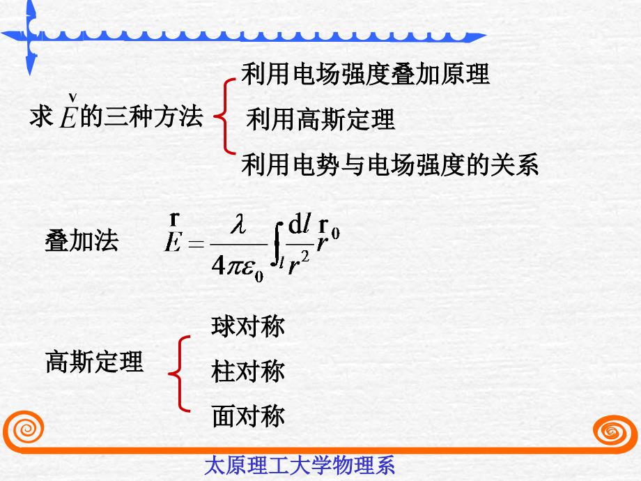 太原理工大学物理李孟第七章复习_第4页