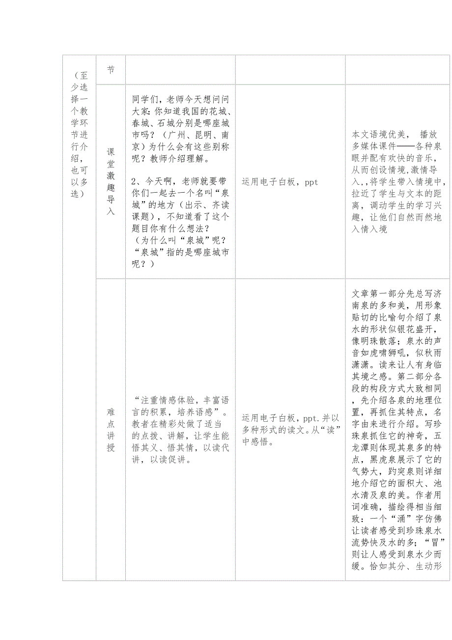 应用技术优化课堂教学案例_第2页