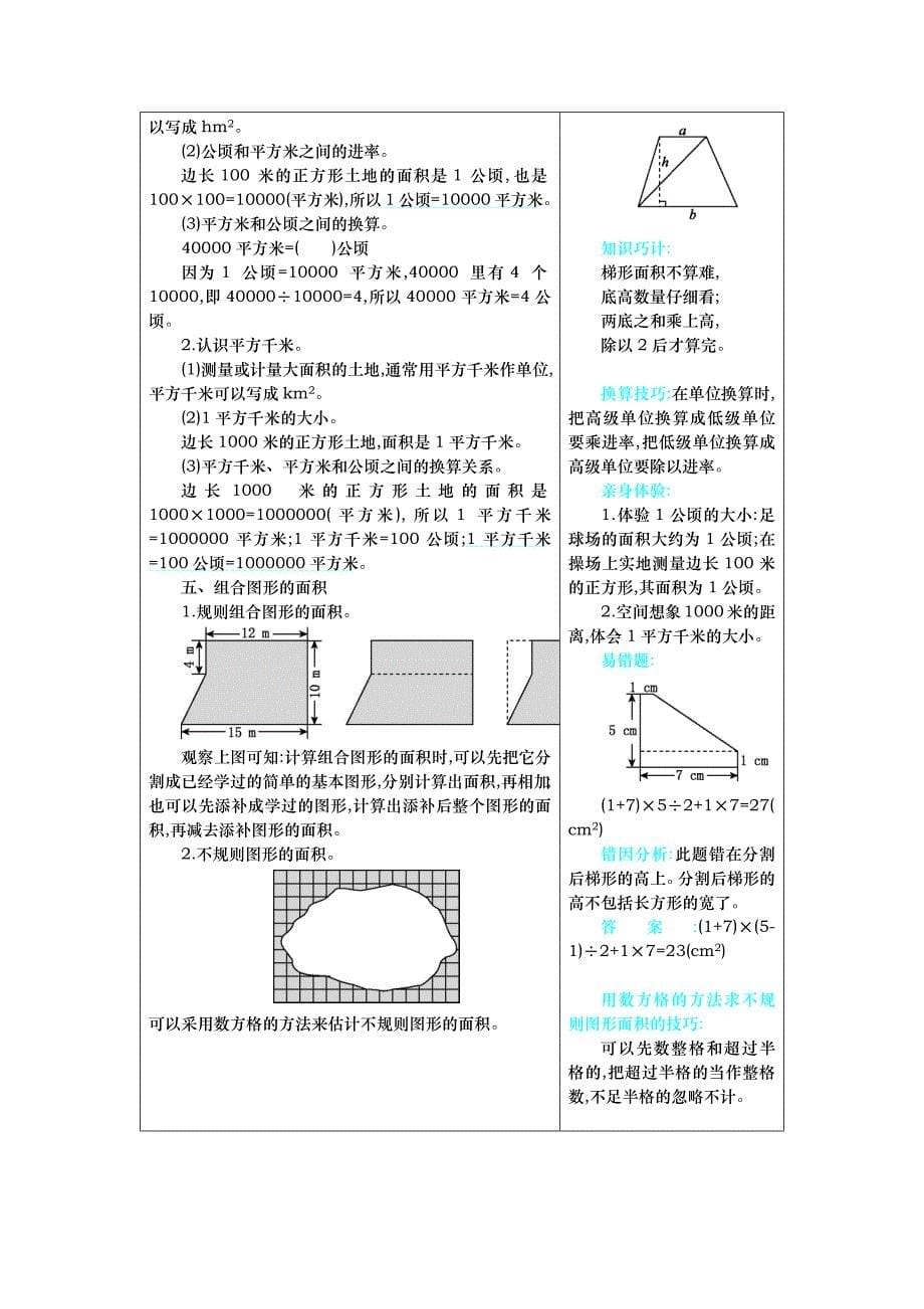 苏教版五年级上册数学全册单元知识点小结_第5页