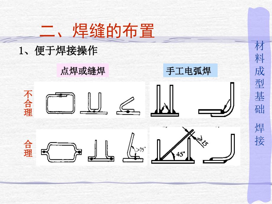 5焊构的工艺性_第4页