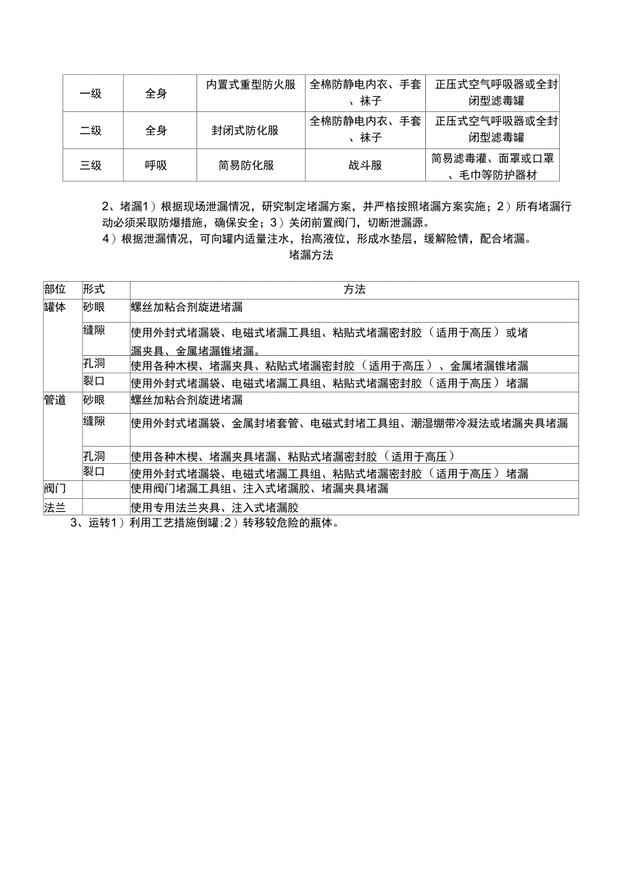 乙炔泄漏事故现场处置方_第2页