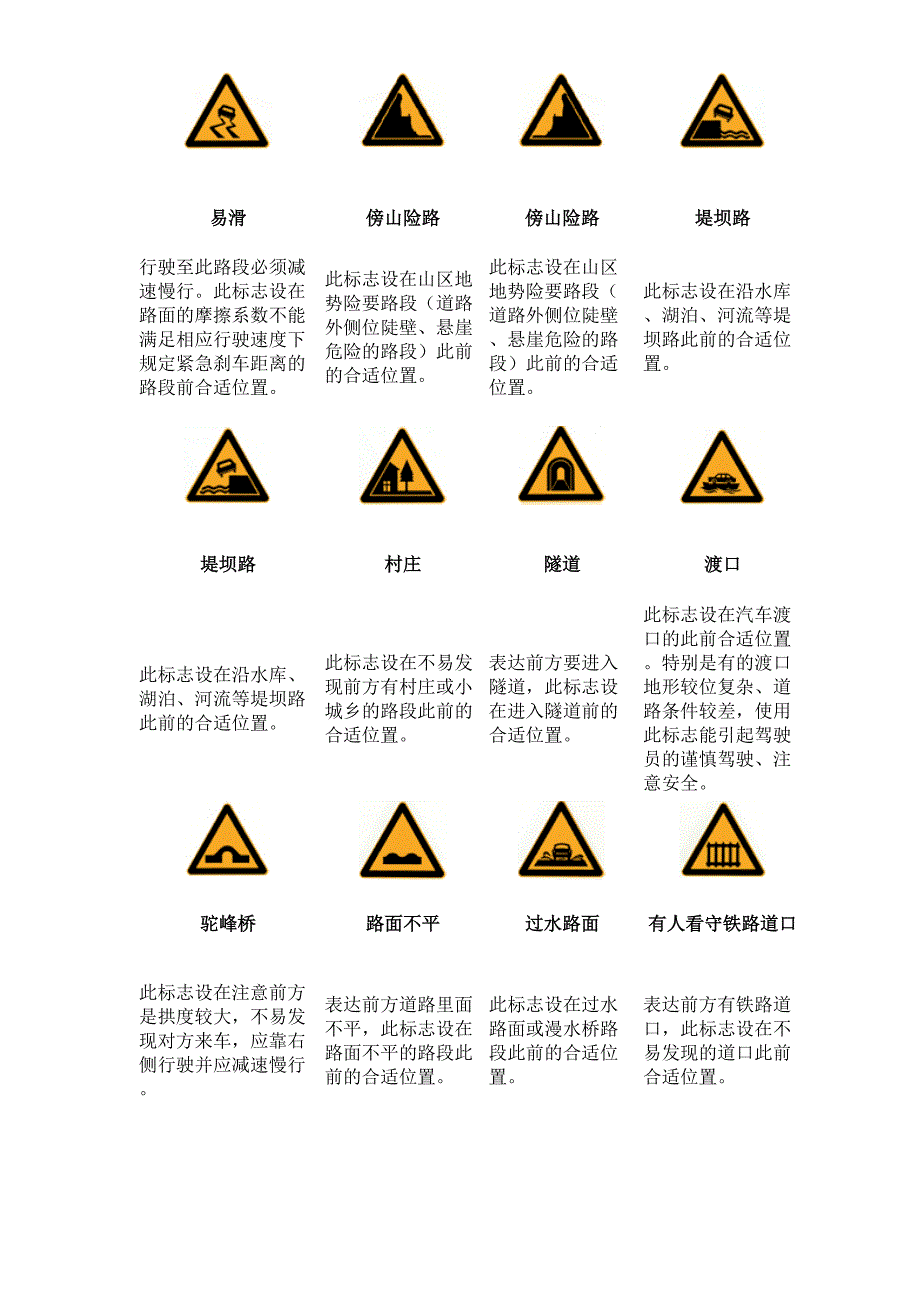 交通警告标志_第3页