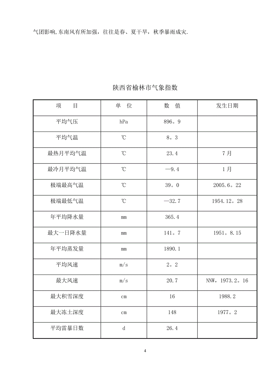 焊接施工组织设计.docx_第4页