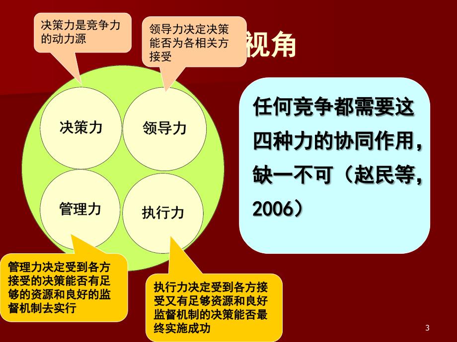 文老师对大学英语课程竞争力(final)[1]_第3页