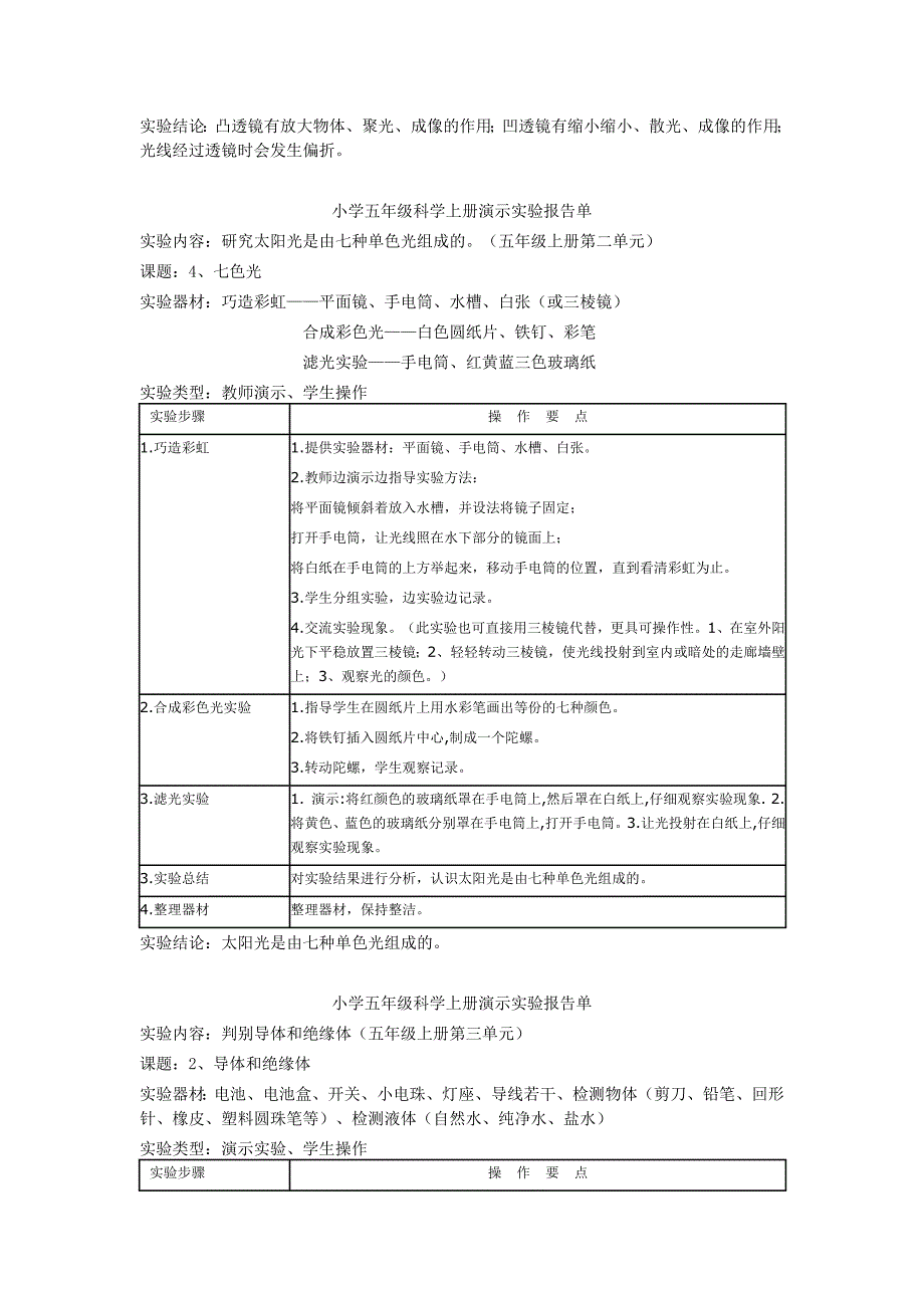 小学五年级上册科学实验报告单_第4页