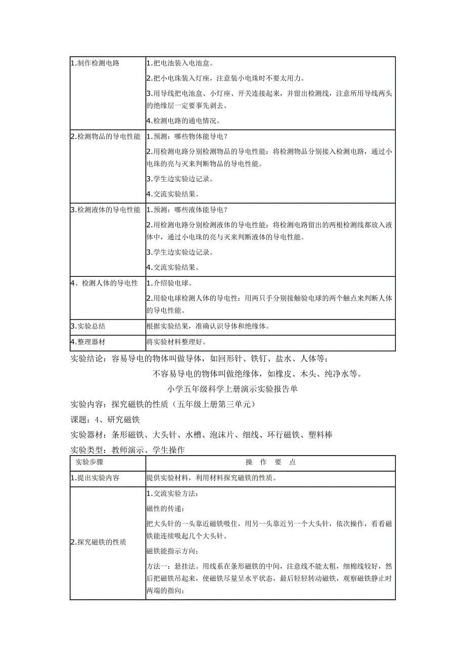 小学五年级上册科学实验报告单_第5页