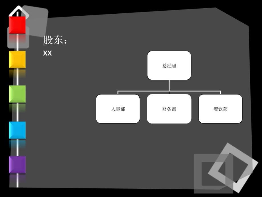 [精彩]海鲜餐厅创业规划PPT_第4页