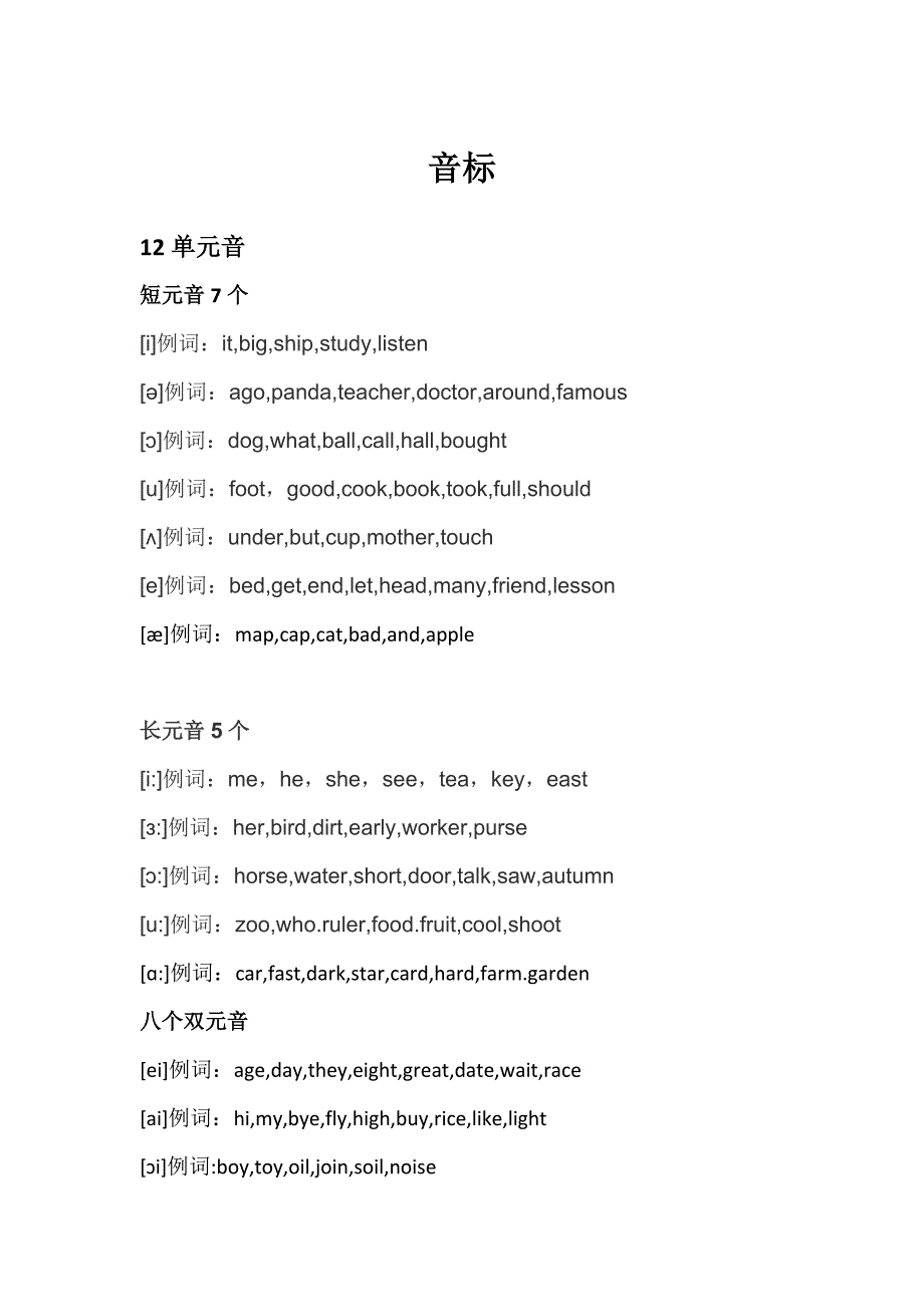 48个音标大全;_第1页