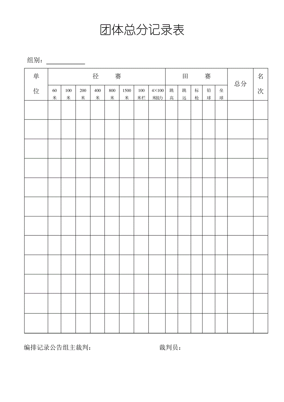 学校田径运动会所需各表格(团体总分记录表-径赛检录表-径赛计时表-终点名次报告表-田赛远度表)等_第1页