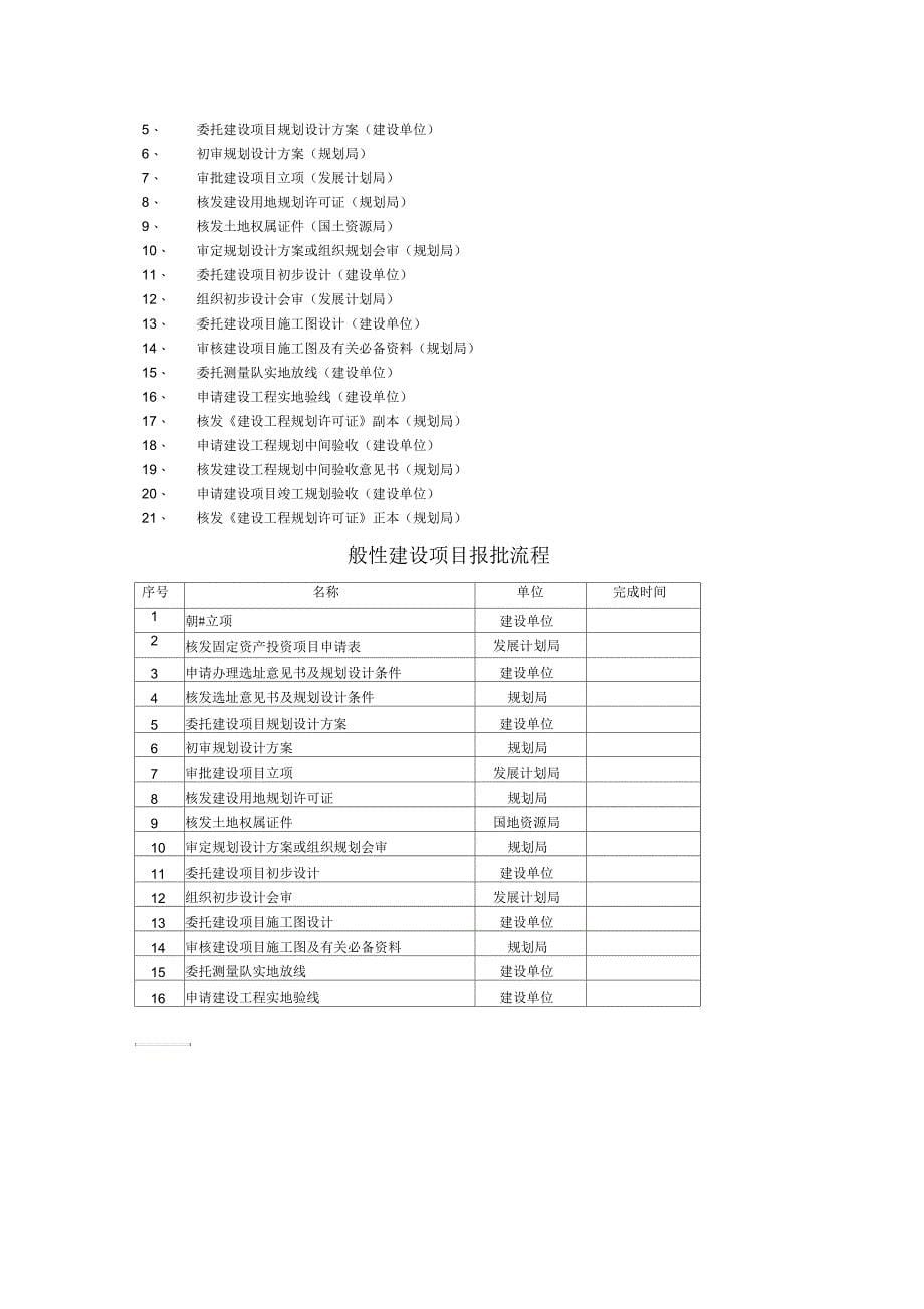 新增建设用地土地报批程序_第5页