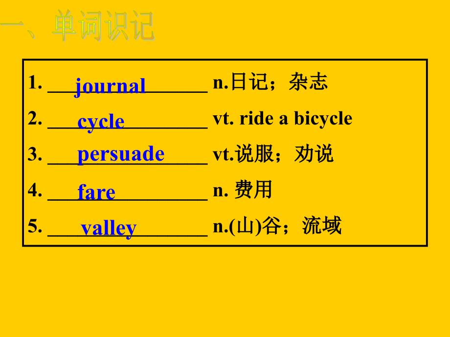 unit3重点单词短语详解与练习_第3页